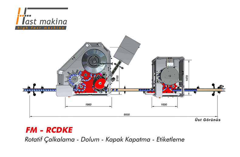 Rotatif Çalkalama - Dolum - Kapak Kapatma - Etiketleme - 3